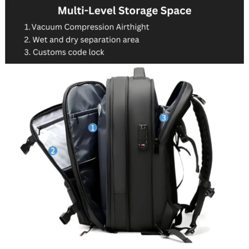 Premium Vacpack™ Vacuum Compression with Electric Pump