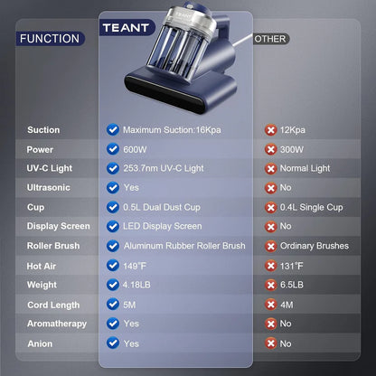 TEANT MATTRESS VACUUM CLEANER