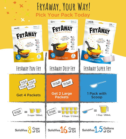 Pan Fry Cooking Oil Solidifier