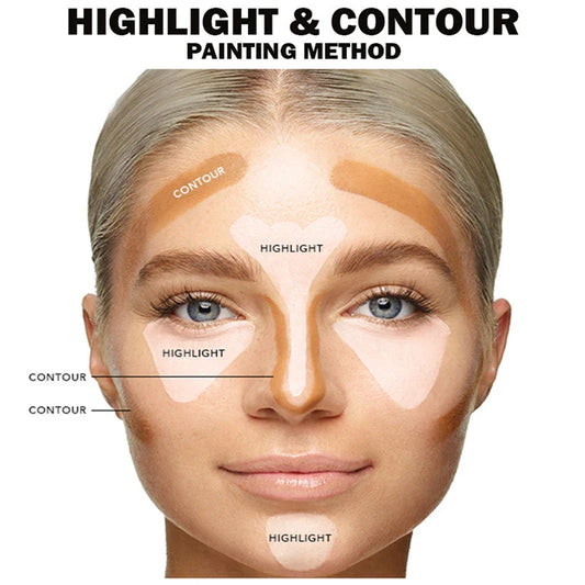 "7-Color Concealer & Corrector Palette"
